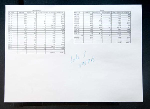 1119 | Macao. Lots and Collections