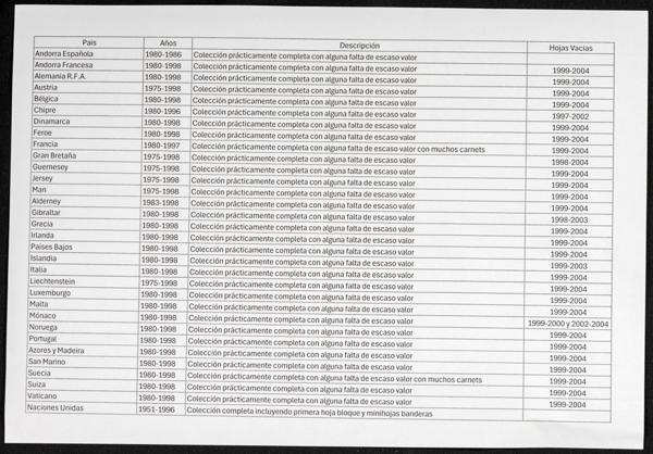 962 | Lotes y Colecciones.Extranjero